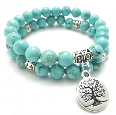 Bracelet intuitif