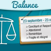 Signe balance
